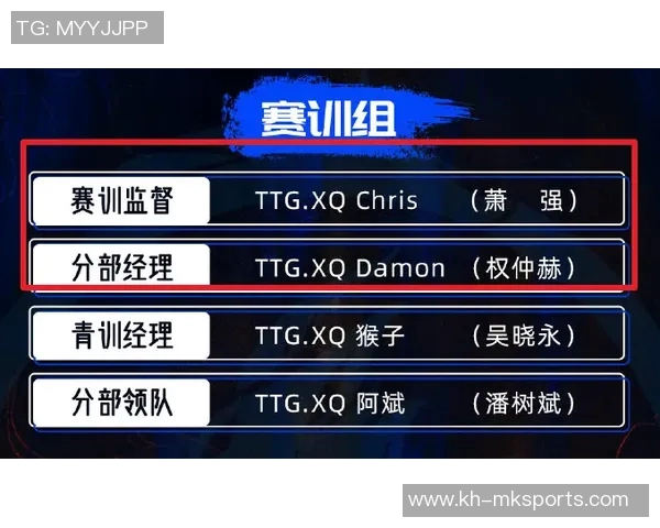 实时新闻王者荣耀战术排行榜揭晓RNG战队强势跻身第六名引发热议