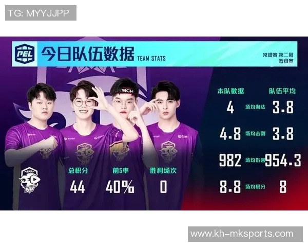 世界杯新闻和平精英引发热议TES战队配合问题引发争论与反思
